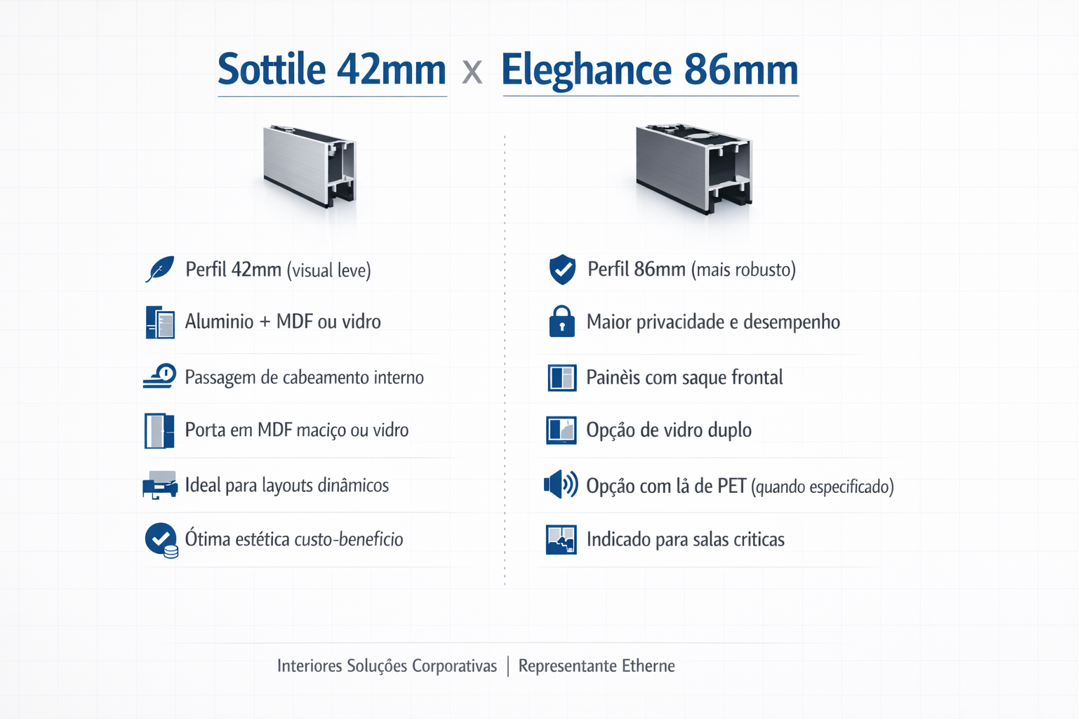 Mobiliário Corporativo BH, Divisórias Corporativas BH, Divisórias 86mm, Divisórias 42mm, Móveis para Escritório BH, Arquitetura Corporativa BH, Design de Interiores Corporativo BH, Ergonomia no Trabalho BH, Cadeiras Corporativas BH, Mesas Corporativas BH, Estações de Trabalho BH, Layout Corporativo BH, Escritório Moderno BH, Escritório Sofisticado BH, Planejamento Corporativo BH, Ambiente Corporativo Produtivo BH, Projeto de Escritório BH, Mobiliário Ergonômico BH, Soluções Corporativas BH, Mobiliário de Alta Qualidade BH, Escritório Funcional BH, Escritório Personalizado BH,