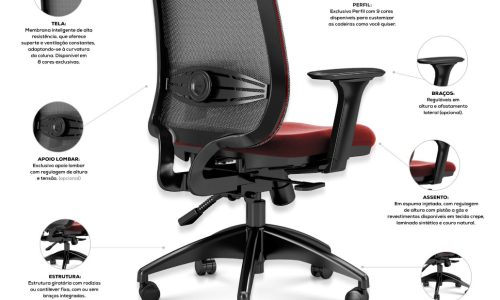 Porque é importante a cadeira de trabalho possuir mecanismos com regulagens para ergonomia